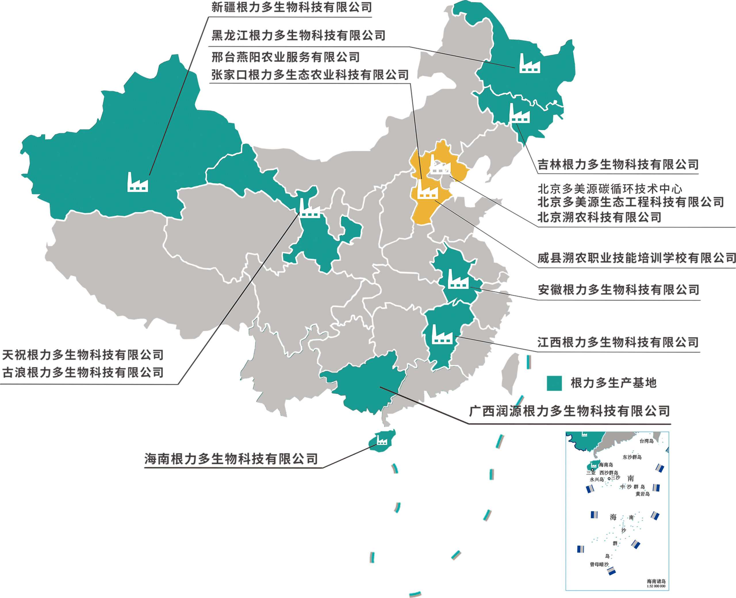 分布遍及全国