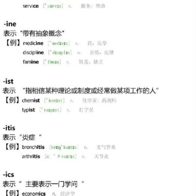 后缀移除方法指南