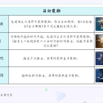 详细指引获取理想存储空间