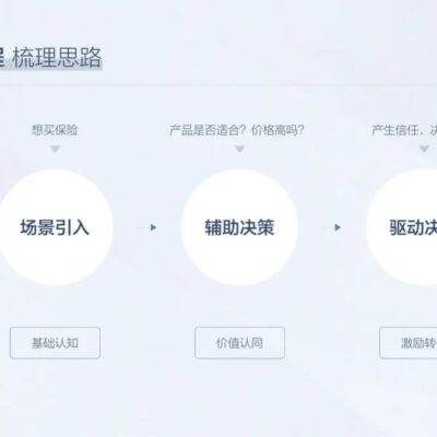根据实际需求和资源安排而定
