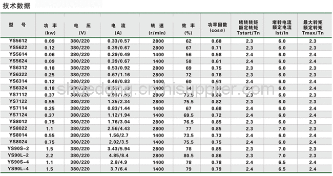 一般功率范围及影响因素