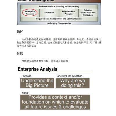 参考业务需求和系统性能来决定