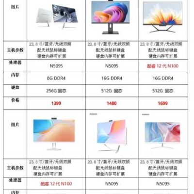 不同配置价格各异