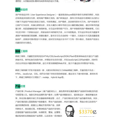 掌握网页设计的必备技能：从零开始构建你的网站