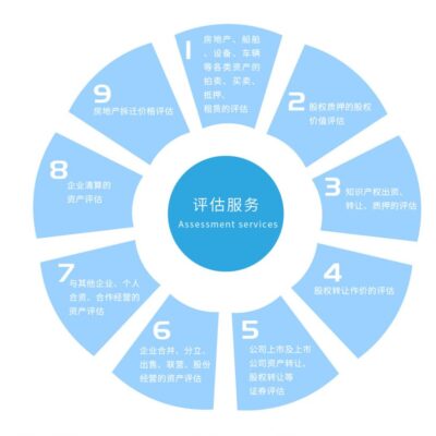 如何评估服务器租用的性价比？