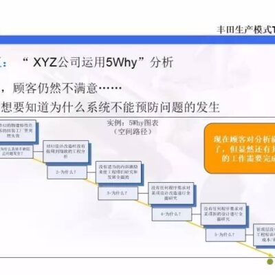 五、案例分析：成功的域名在品牌建设中的应用价值