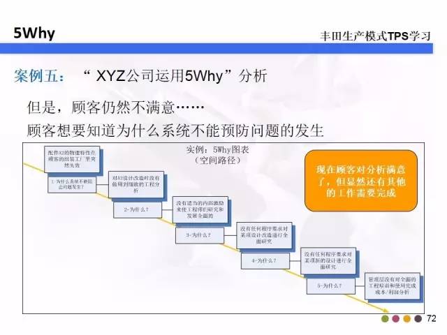 成功的域名在品牌建设中的应用价值