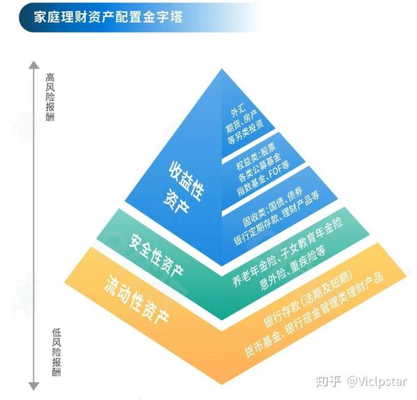 不同配置与品牌的H100服务器价格差异