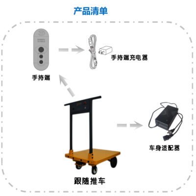 跟随教程，掌握PS曲线的操作技巧与注意事项