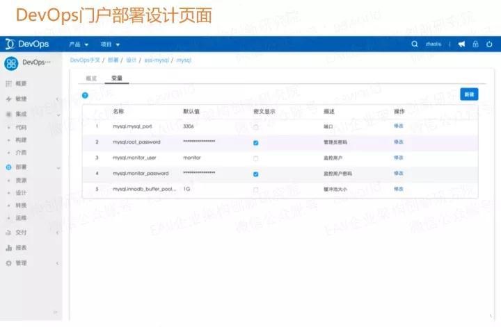 不同配置服务器一年租金一览