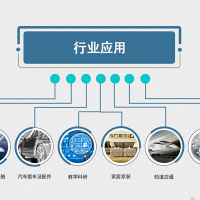 行业普遍收费水平及影响因素