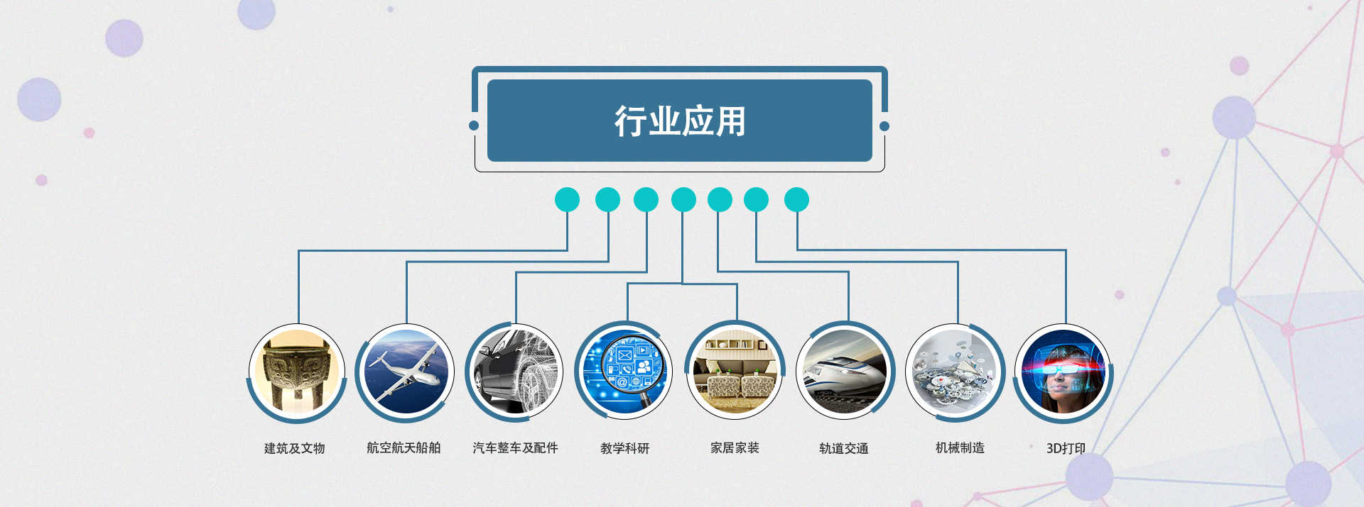 行业普遍收费水平及影响因素