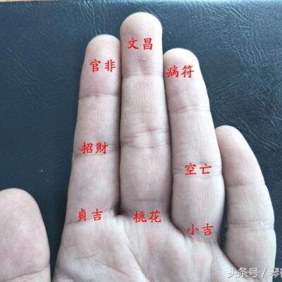 一步步教你掌握网站制作技巧