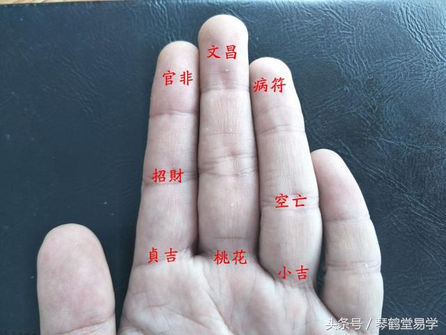 一步步教你掌握网站制作技巧