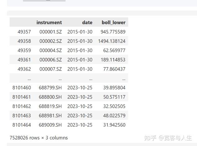 多个因素解析和考虑因素介绍