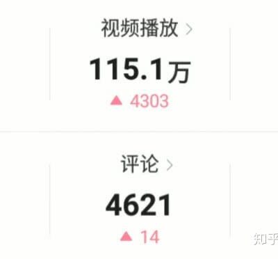 B站盈利途径深度解析