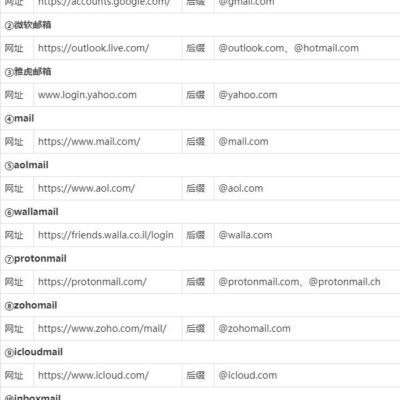 常见邮箱服务器及其端口号