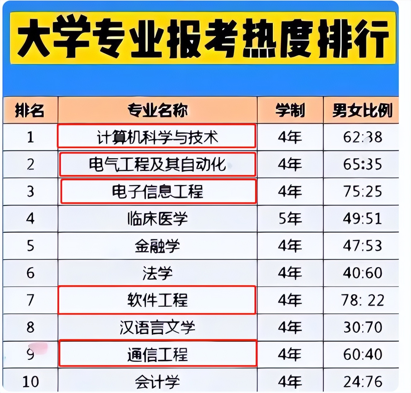 专业品质与价格对比