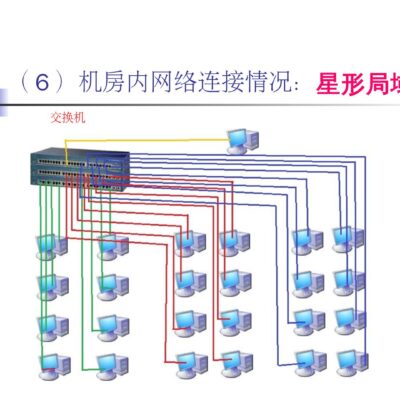 解析服务器性能单位的重要性