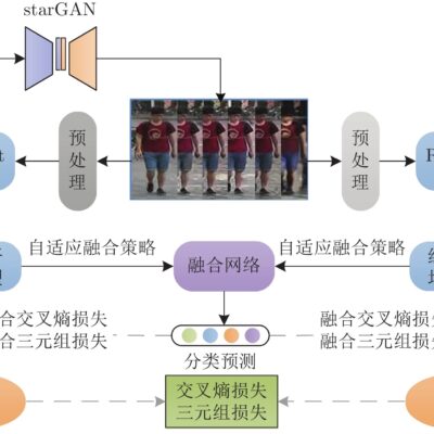 基于Minecraft游戏中的游戏客户端来识别服务器位数的方法
