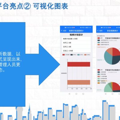 如何排查与修复网页错误？