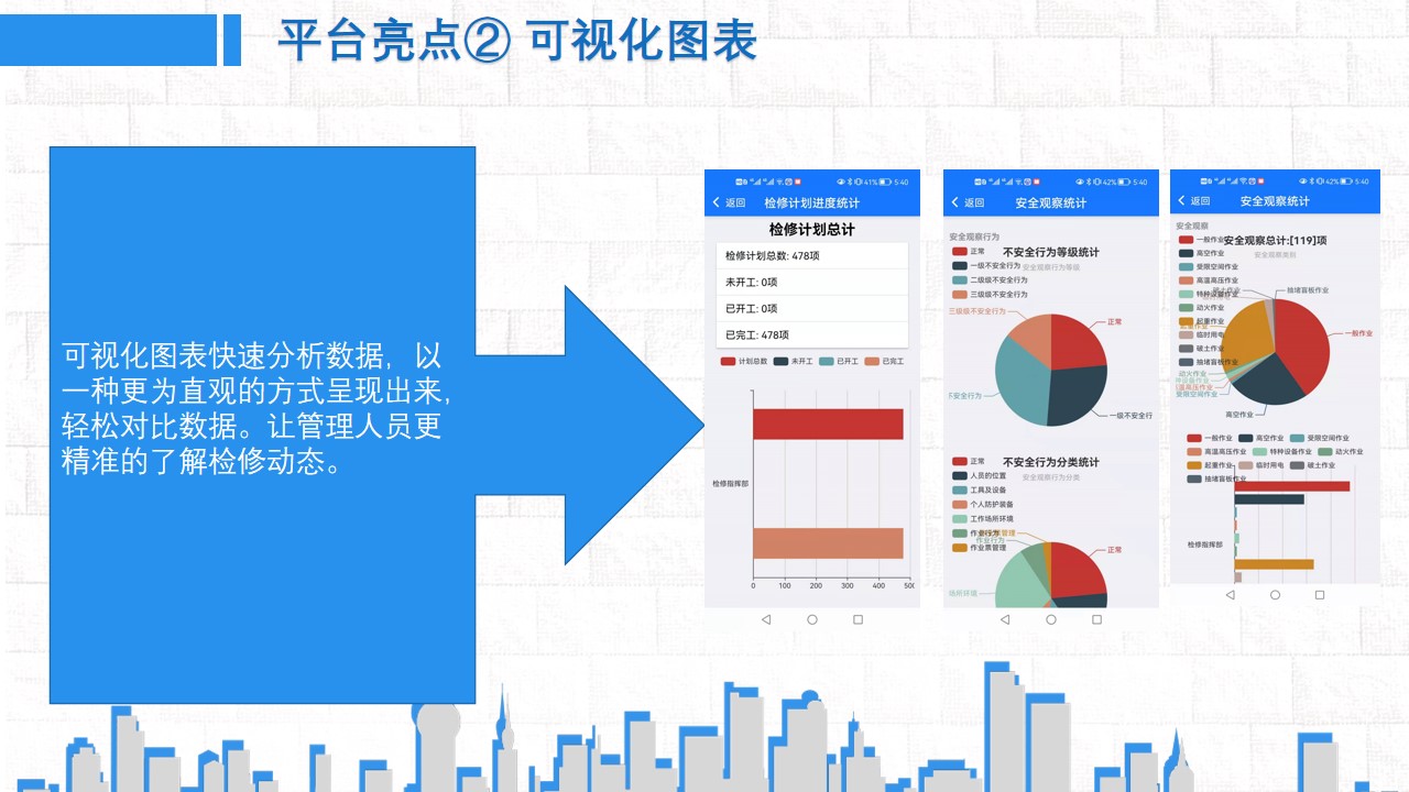 如何排查与修复网页错误