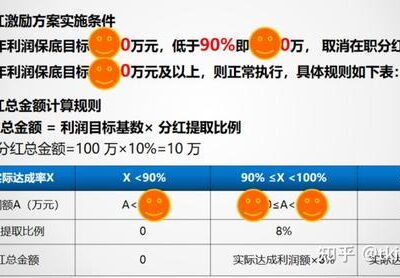 详细介绍其收费标准及服务特点