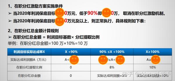 详细介绍其收费标准及服务特点