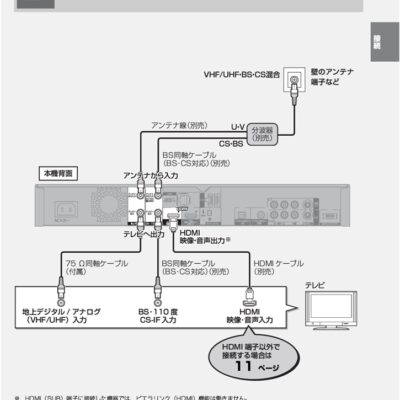 全面指南