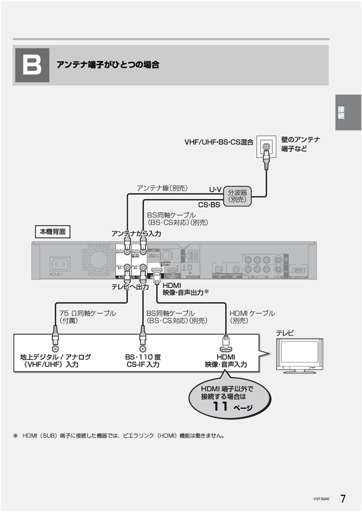全面指南