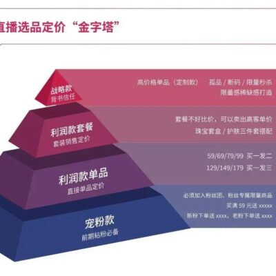 如何选择性价比高的MC服务器