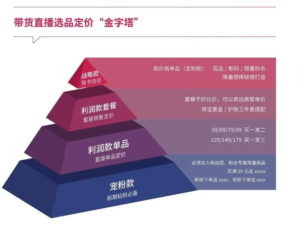 如何选择性价比高的MC服务器