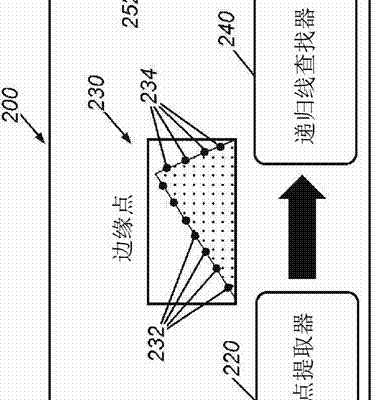 探寻当前一线品牌服务器的内存配置