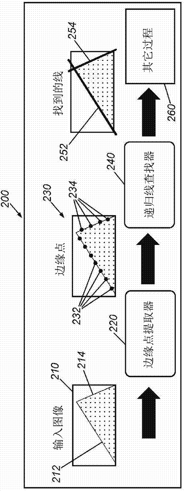 探寻当前一线品牌服务器的内存配置