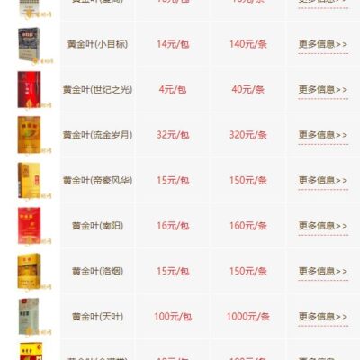 位置及价格一览