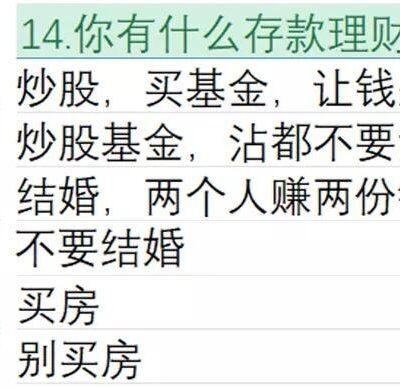 究竟需要花费多少钱来转换王者荣耀账号？