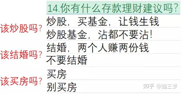 究竟需要花费多少钱来转换王者荣耀账号