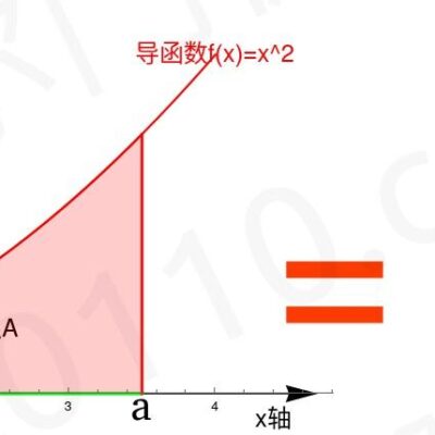 积分获取途径探讨