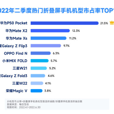 手机浏览器打开网页源代码查看功能指南