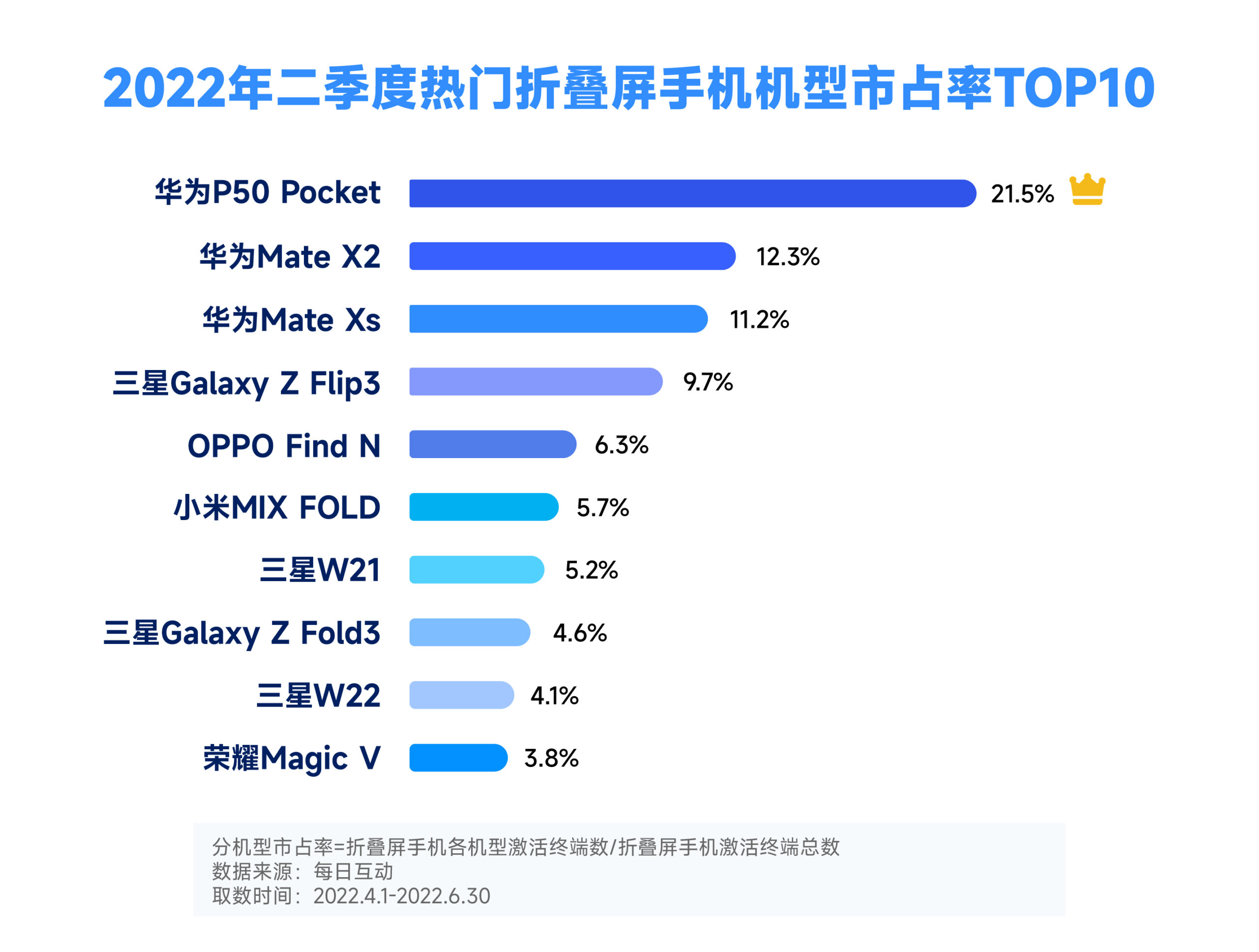 手机浏览器打开网页源代码查看功能指南