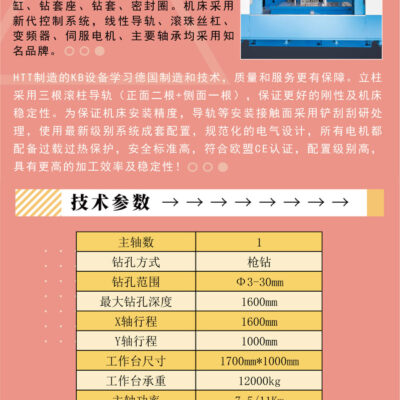 熟悉常见HTML语言及其操作方式