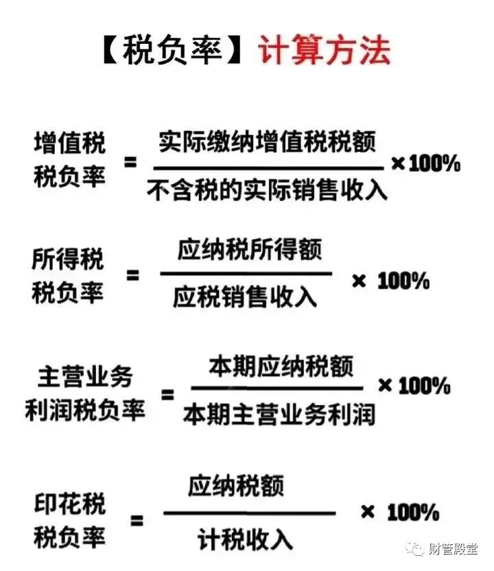 税率及计算方式