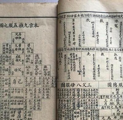 解析五千人服务器价格全貌。