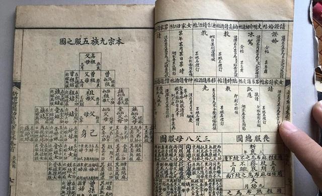 解析五千人服务器价格全貌