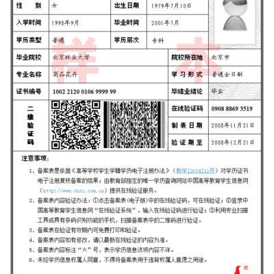 备案步骤与注意事项