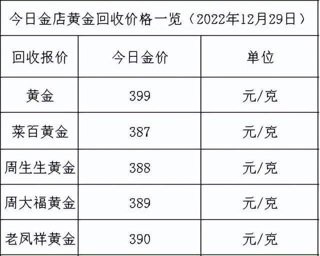如何挑选性价比高的一款