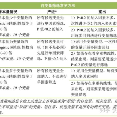 多因素考量下的兰州2U服务器价值体现