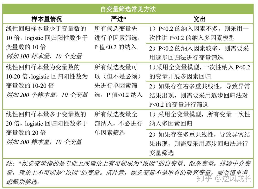 多因素考量下的兰州2U服务器价值体现