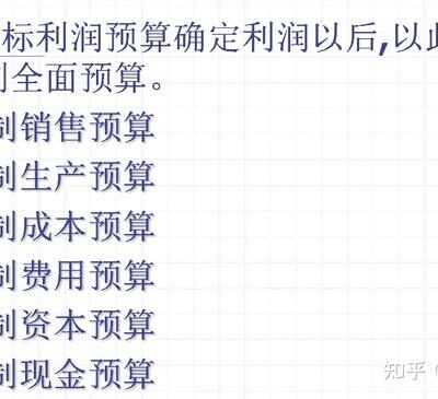 如何进行预算规划以优化网站建设成本。