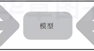 掌握不同类型服务器主板的价格区间。